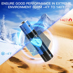 1.5V AA & AAA Lithium Ion Battery 2025 New Fast Charging Rechargeable Battery For Hunting Camera Remote Control Mouse SmartDoor