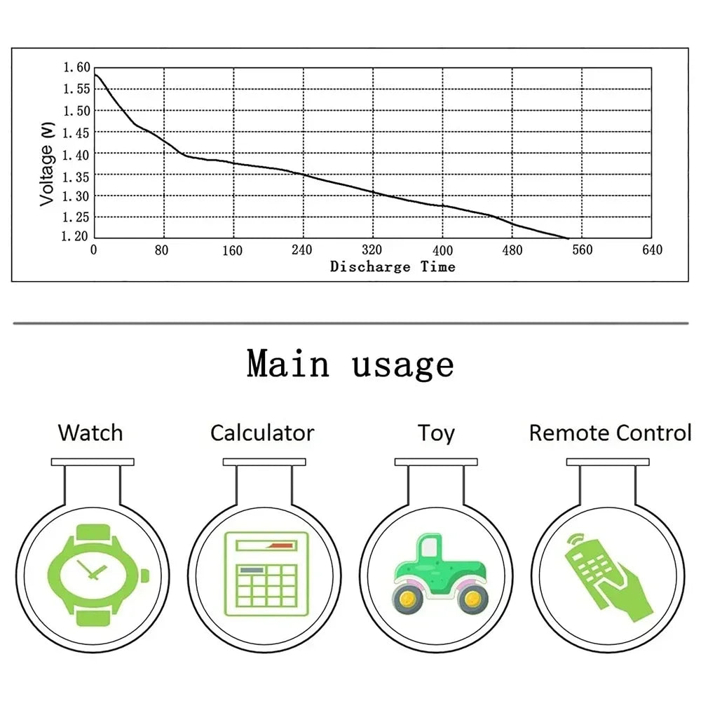 LR44 / AG13 1.5V Alkaline Button Cell Batteries for Calculators and Small Electronics
