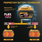 DEWALT 9.0AH, 20V maximum 60V maximum lithium-ion battery, suitable for DCB204, DCB205, DCB206, DCB609, DCB184, DCB200 DeWalt
