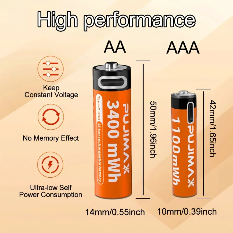 PUJIMAX 1.5V AA&AAA Rechargeable Lithium Battery 3400mWh/1100mWh, Type-C Port Charging Be Reused 1500 Times For Alarm Clocks