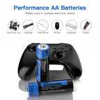 Hixon aa 1.5V Li-ion Rechargeable Battery 3500mWh 1.5V Lithium AA Rechargeable Batteries 1.5v AA Battery For Remote Control Toy