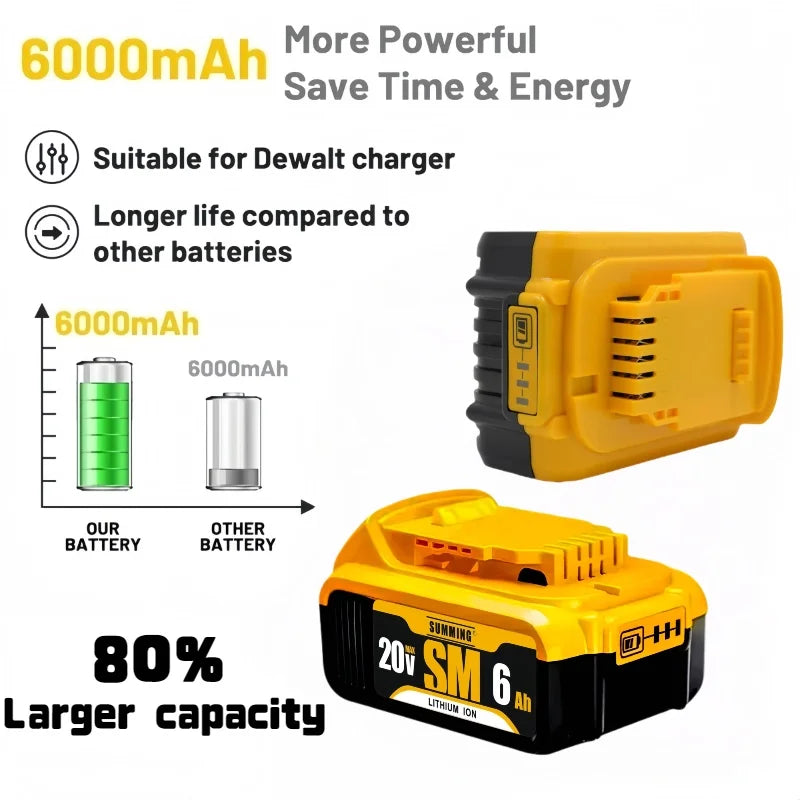 20V 6.0Ah MAX rechargeable lithium-ion battery can replace Dewalt 18/20V battery suitable for Dewalt tool DCF850 DCD796 DCF922