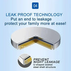 25pcs-500PCS Original  CR2032 CR 2032 3V Lithium Battery for Watch Calculator Clock Remote Control Toys Button Coins Cell