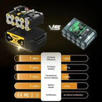 Original DEWALT 20V 5Ah Lithium Battery DCB805 with Full Protection & Long Lifespan Fast Charging 9Ah,6Ah,5Ah,2Ah High Capacity