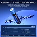 1.5V AA & AAA Lithium Ion Battery 2025 New Fast Charging Rechargeable Battery For Hunting Camera Remote Control Mouse SmartDoor