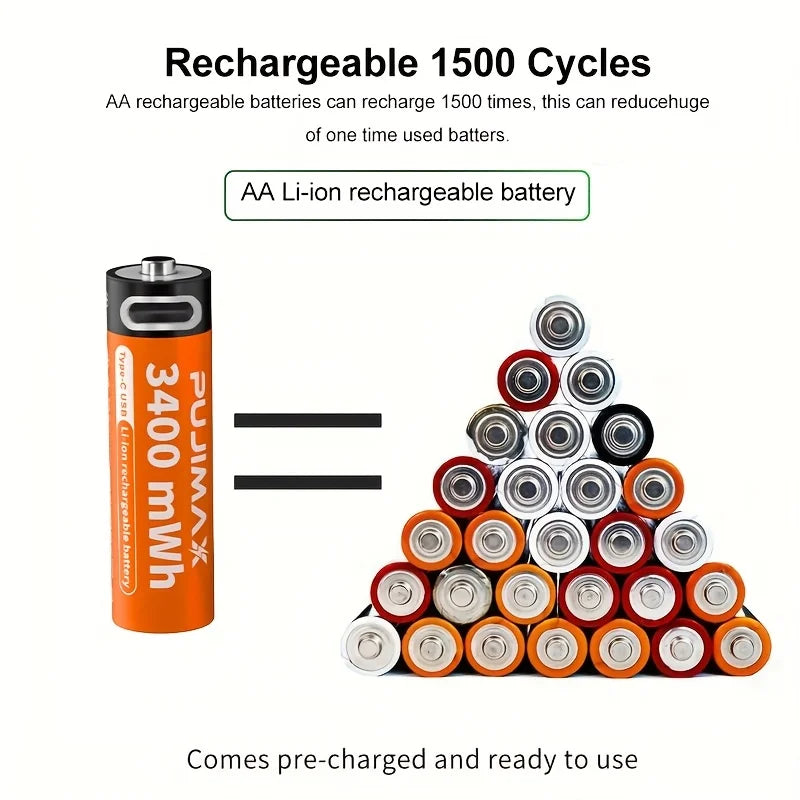 PUJIMAX AA/AAA Rechargeable Lithium Batteries, 1.5V, USB-C Charging, Up to 1500 Cycles