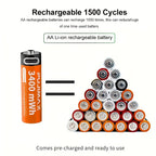 PUJIMAX AA/AAA Rechargeable Lithium Batteries, 1.5V, USB-C Charging, Up to 1500 Cycles